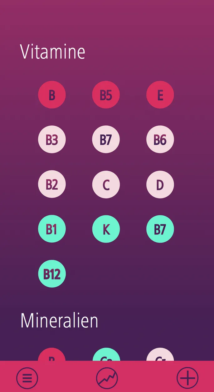 LifeLine visual system and interface details